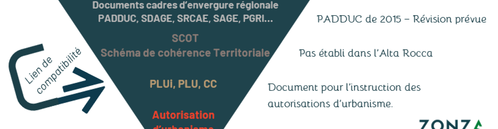 Approbation de la révision de la carte communale de la commune d'Ispagnac -  Ispagnac
